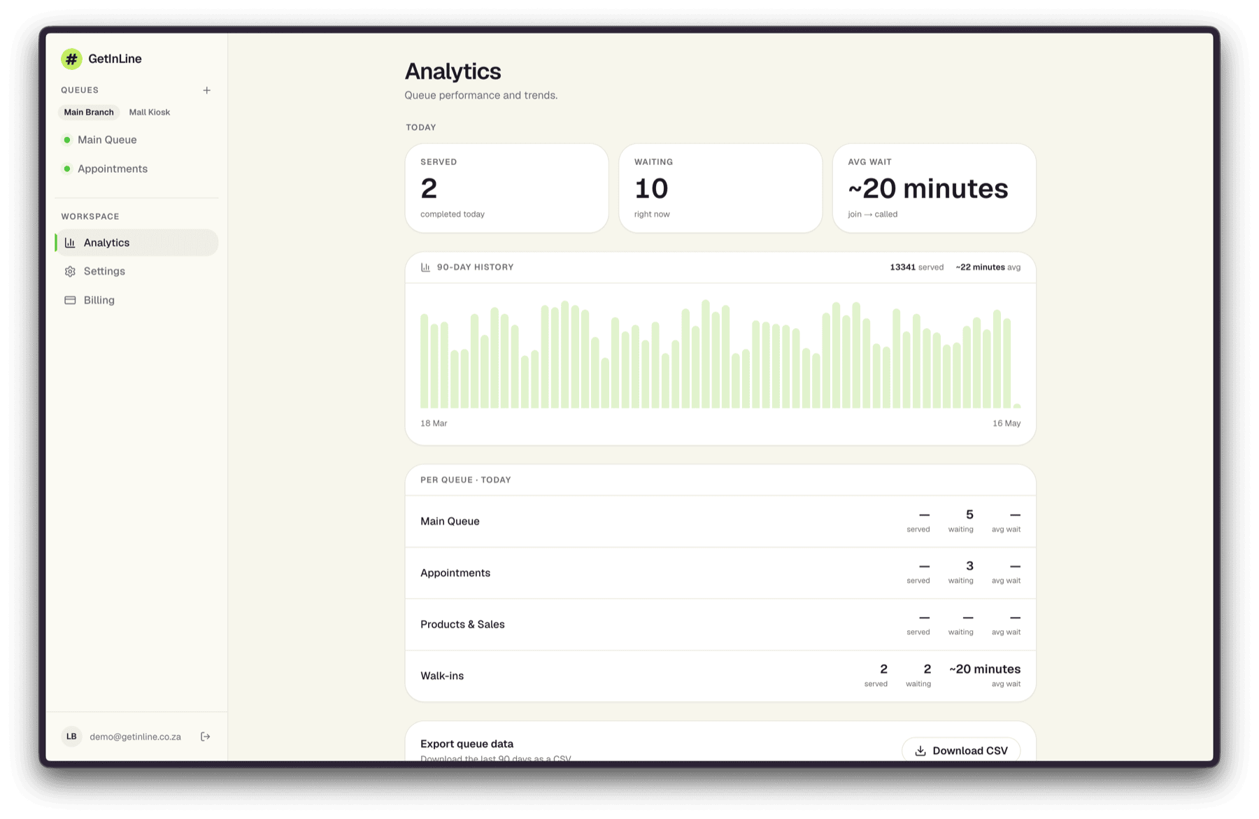 Queue Analytics GetInLine — Free Queue Management System for South African Businesses